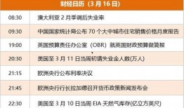 瑞士信贷爆料案例最新进展,揭露金融巨头内幕，监管风暴再起
